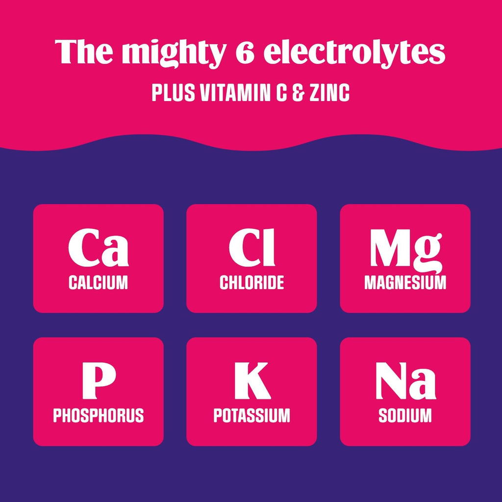 Daily Electrolyte Powder – Original Variety Pack, 20 Stickpacks – Zero Sugar Hydration Packets with 6 Electrolytes and Minerals – Sugar Free, Plant Based & Keto Friendly​ Drink Mix