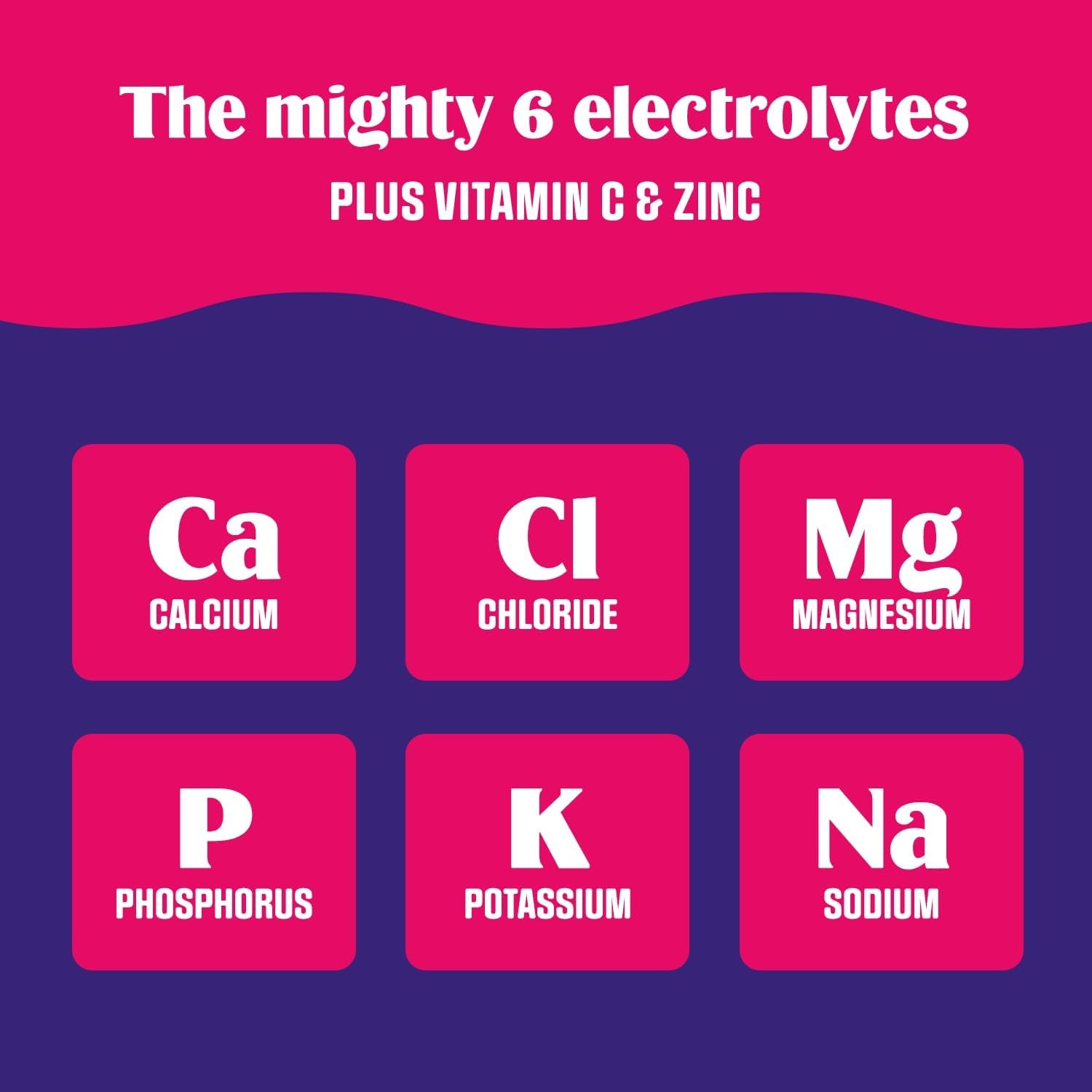 Daily Electrolyte Powder – Original Variety Pack, 20 Stickpacks – Zero Sugar Hydration Packets with 6 Electrolytes and Minerals – Sugar Free, Plant Based & Keto Friendly​ Drink Mix