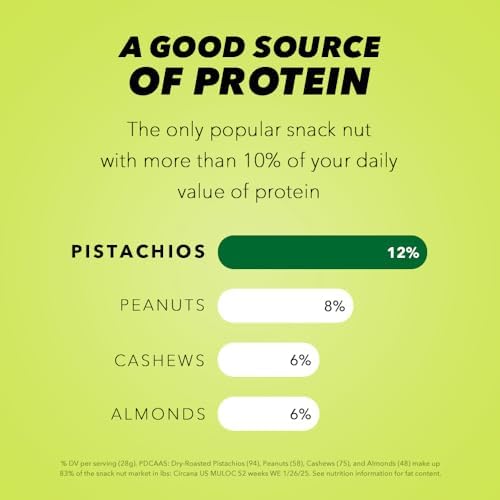 Wonderful Pistachios No Shells, 3 Flavors Mixed Variety Pack of 9 (0.75 Ounce), Roasted & Salted Nuts (4), Chili (3), Honey (2), Protein Snacks, Gluten Free, Healthy Snacks Variety Pack for Adults