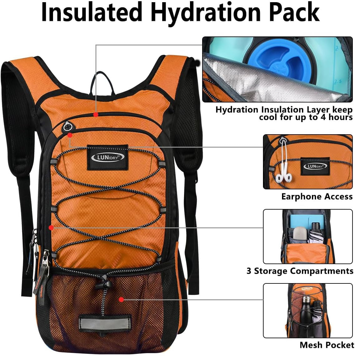 Insulated Hydration Pack Backpack with 3L BPA Free Leak-Proof Water Bladder, Keep Liquids Cool for up to 5 Hours, Daypack for Hiking, Running, Cycling, Hunting, Climbing