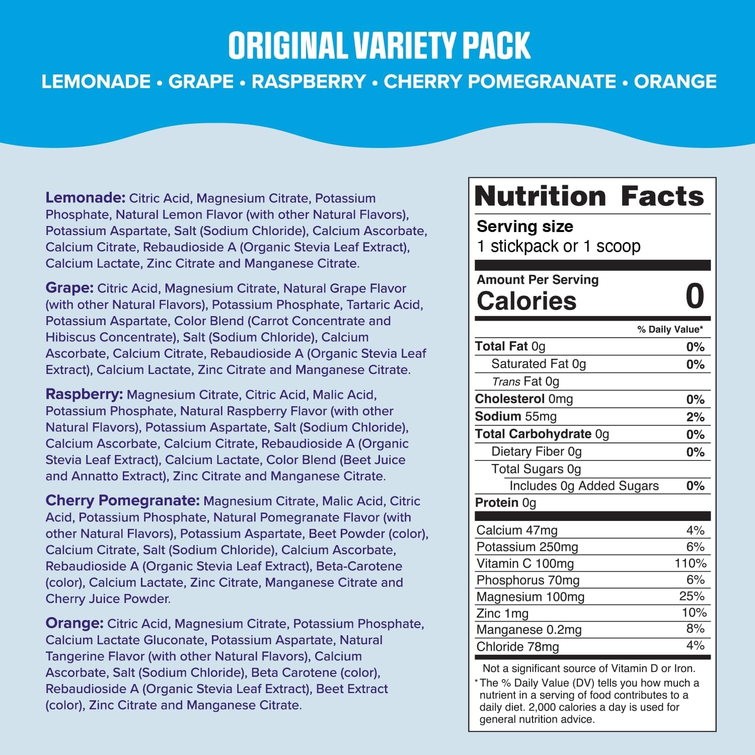 Daily Electrolyte Powder – Original Variety Pack, 20 Stickpacks – Zero Sugar Hydration Packets with 6 Electrolytes and Minerals – Sugar Free, Plant Based & Keto Friendly​ Drink Mix